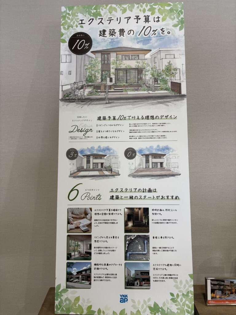 YKK APさんが推奨する「エクステリア費用は建築費の10%」。分かりやすい目安です。