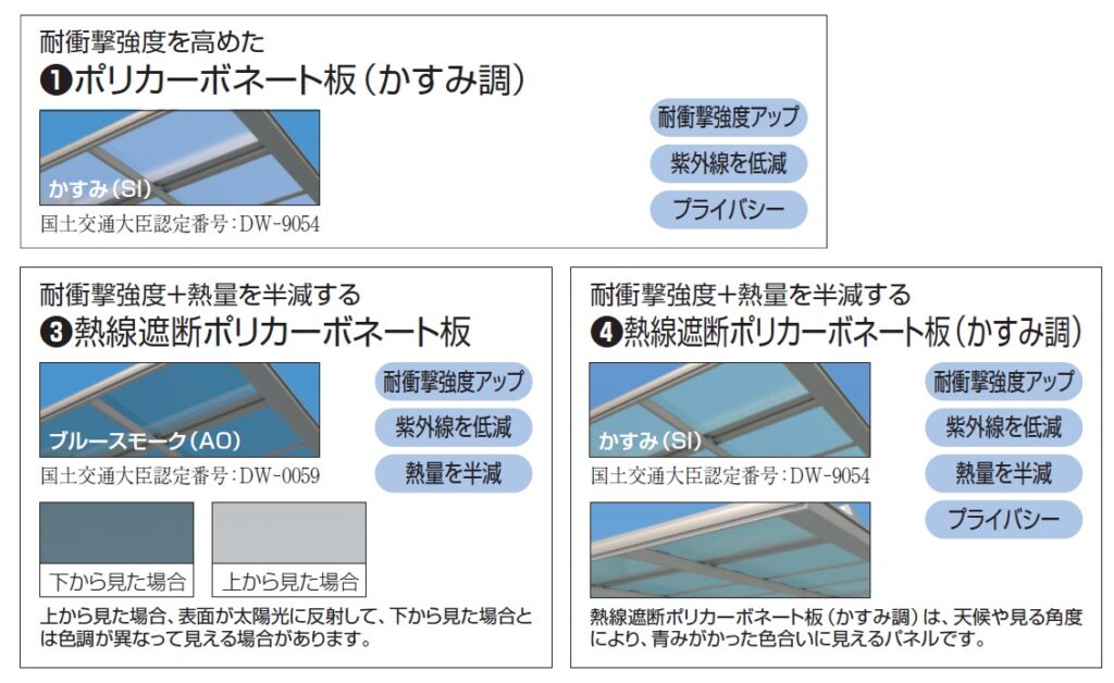 一般的なポリカーボネートのカラー
